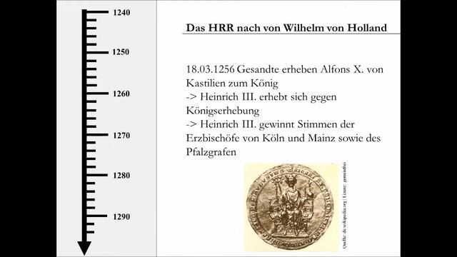 Interregnum: Mittelalter, Wilhelm v. Holland, Richard v. Cornwall, Alfons X., Rudolf v. Habsburg 2/ смотреть онлайн