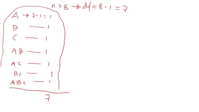 Confounding in Factorial and Fractional Factorial Design of Experiments DOE Explained смотреть онлайн