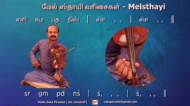Melsthayi Violin Lesson - 04 Second Speed