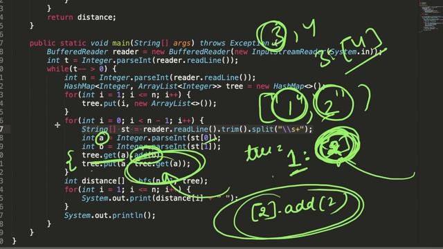24. How to solve Tree problems in Competitive Programming Contests? | For Beginners | Tree Tutorial смотреть онлайн