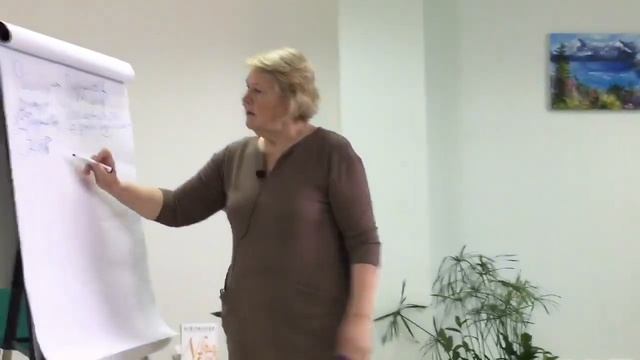 Как выбрать дело для души? смотреть онлайн