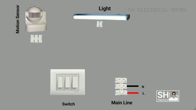 PIR Motion Sensor Switch / Vtac смотреть онлайн