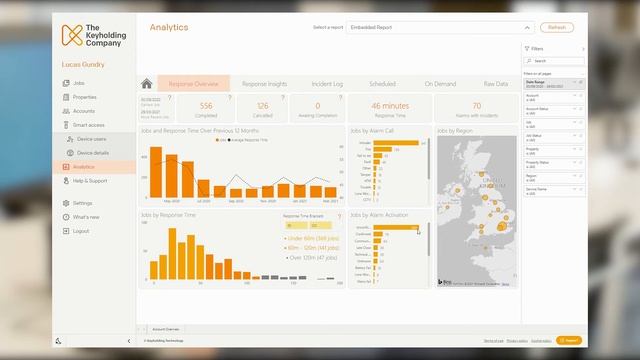 Smart Security Platform Demo | The Keyholding Company смотреть онлайн