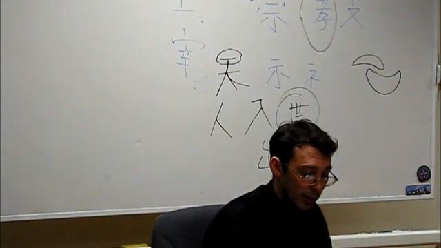 Религии Китая. Буддизм, Даосизм, Конфуцианство. смотреть онлайн