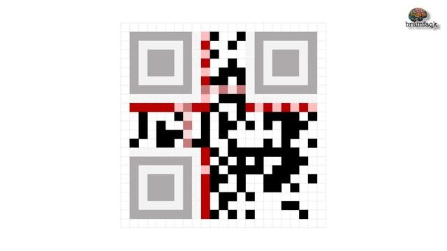 QR-Code per Hand entschlüsseln! смотреть онлайн