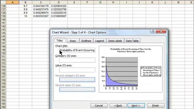 How You Can Create an Excel Graph of the Weibull Distribution - PDF and CDF - WITH INTERACTIVITY ! смотреть онлайн