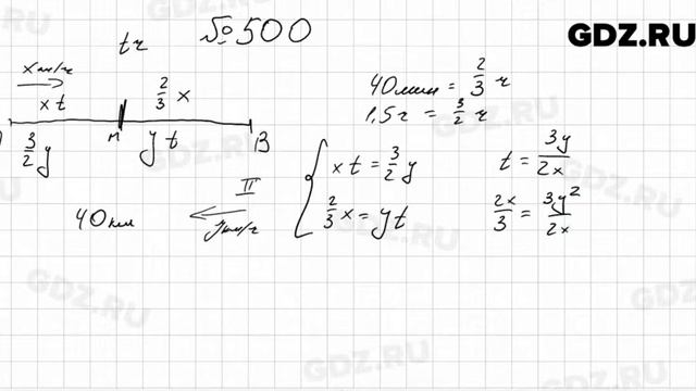 № 500 - Алгебра 9 класс Мерзляк смотреть онлайн