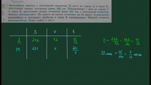 Текстовая задача № 11 ЕГЭ из сборника ФИПИ 2020 смотреть онлайн