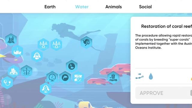 Save the Earth Hard Mode Walkthrough 100 % ?♻️? смотреть онлайн