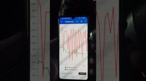 Неисправный датчик кислорода ELM327 Car Scanner