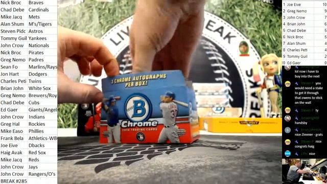 Rookie Prospect 14 Box Baseball Break #285 & Recap смотреть онлайн