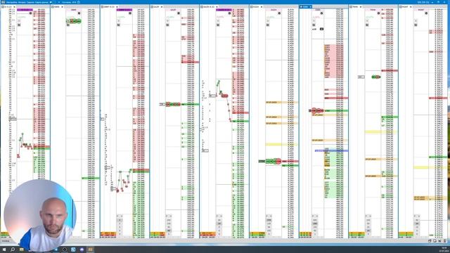 Как глобальные события влияют на рынки? | Алхимов Артём смотреть онлайн