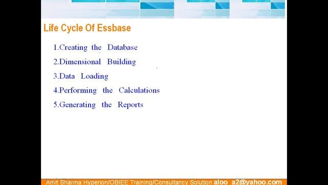 What is Essbase смотреть онлайн