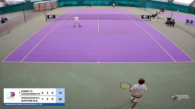 03.10.2023 Командное первенство России до 13 лет, Корт 6 смотреть онлайн