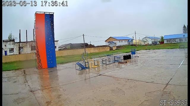 тест камер 2 смотреть онлайн