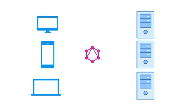 Introduction to GraphQL | AWS AppSync Series | #1 смотреть онлайн