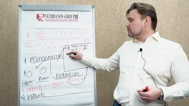Как проводить собеседование с кандидатом - вопросы со 100% эффективностью смотреть онлайн