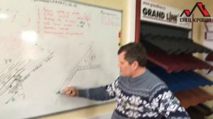 Гидро пароизоляционная мембрана