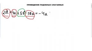 Алгебра 7 класс: Приведение подобных слагаемых