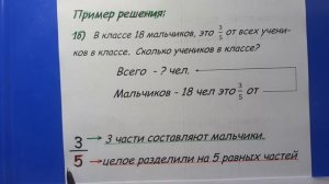 5 класс. Нахождение целого по его части.