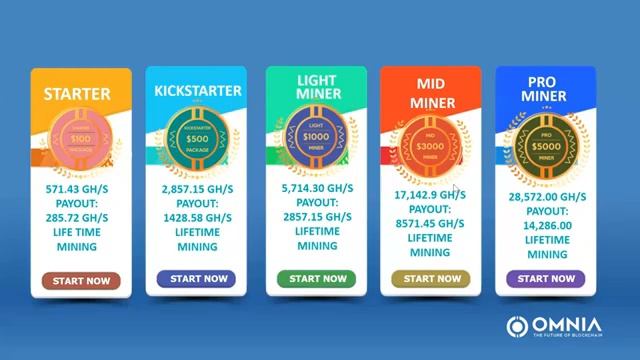 Omnia Presentation Earning Through Cloud Mining смотреть онлайн