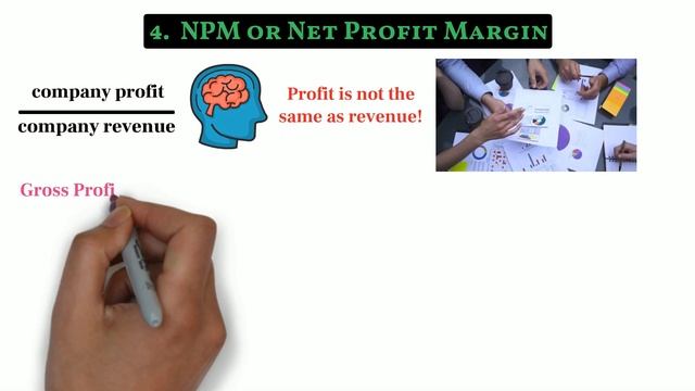 7 Top Financial Ratios Every Investor Needs ? - Simply Explained смотреть онлайн