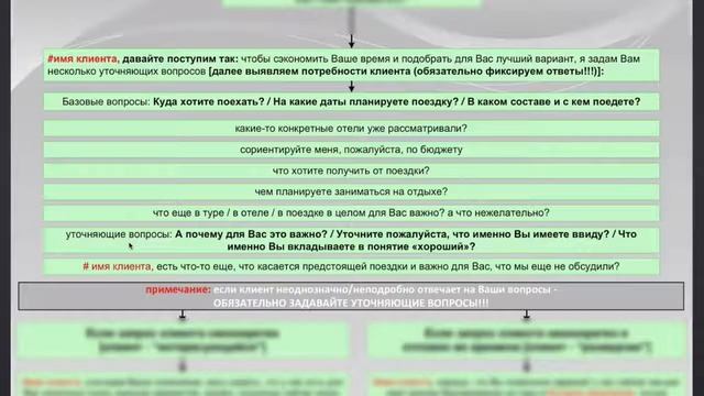 Какие вопросы важно задать клиенту чтобы продать тур. смотреть онлайн