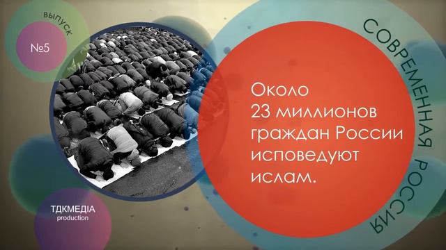 СОВРЕМЕННАЯ РОССИЯ - МУСУЛЬМАНЕ смотреть онлайн