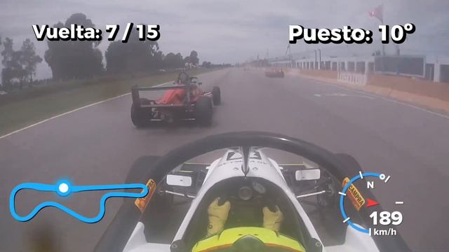 Final 2 - Fecha 11 - Fórmula Renault Plus (12/11/2023) смотреть онлайн