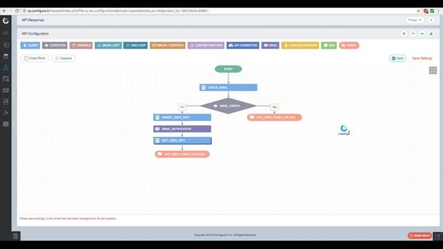 How to Configure Custom PHP Functions with Email and OTP/SMS смотреть онлайн