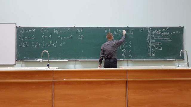 Консультация к коллоквиуму по строению атома и химической связи смотреть онлайн