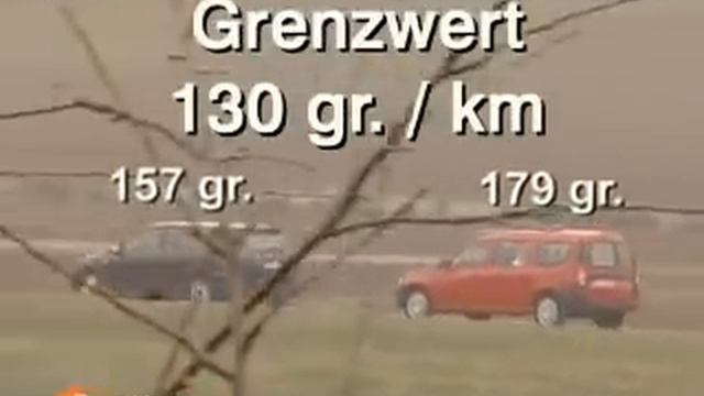 Dacia Logan Break Mcv VS Ford Focus SW смотреть онлайн