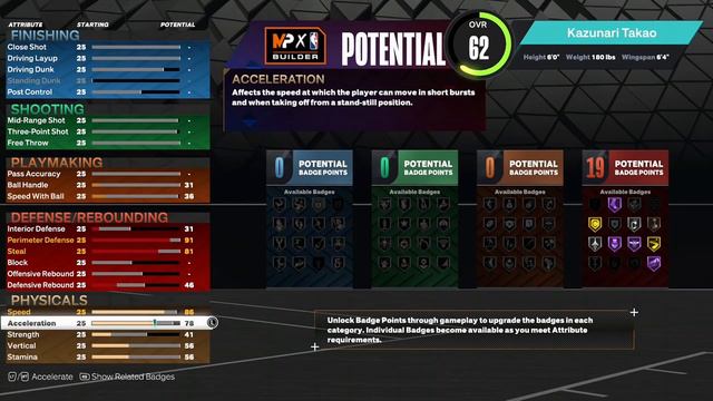 CHRIS PAUL TYPE BUILD?? | NBA 2K23 KAZUNARI TAKAO BUILD | KUROKO NO BASKET NBA 2K23 NEW AND OLD GEN смотреть онлайн