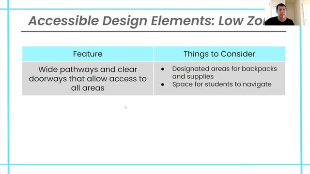 Access for All: Accessible Design Elements (Part 2) смотреть онлайн