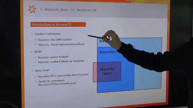 [GOLDILOCKS] Hierarchy Query 기능 관련 01 смотреть онлайн