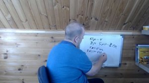 Пчеловодство как бизнес. Продажа пчёл как зарабатывать.