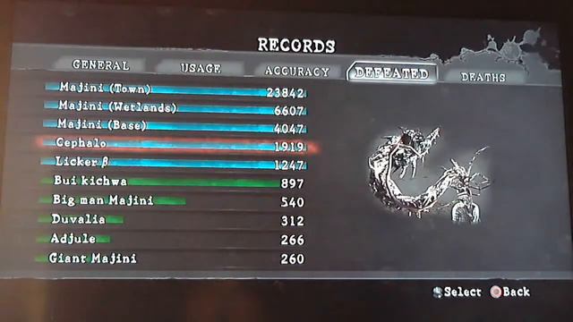 Resident Evil 5 PS3 HD - моя статистика на 9 июня 2012 года смотреть онлайн