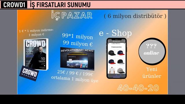 CROWD1 TÜRKÇE смотреть онлайн