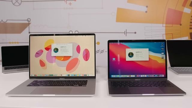 Momentul adevarului: ce este de capul noilor laptopuri Apple cu "motor de telefon"?! смотреть онлайн