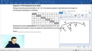 ОГЭ Информатика 2020 ФИПИ  Задача 4 - Решение через дерево всех дорог