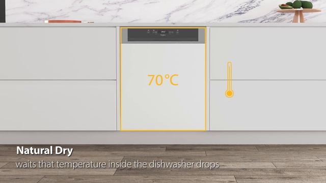 Εντοιχιζόμενο Πλυντήριο Πιάτων Whirlpool - Power Clean смотреть онлайн