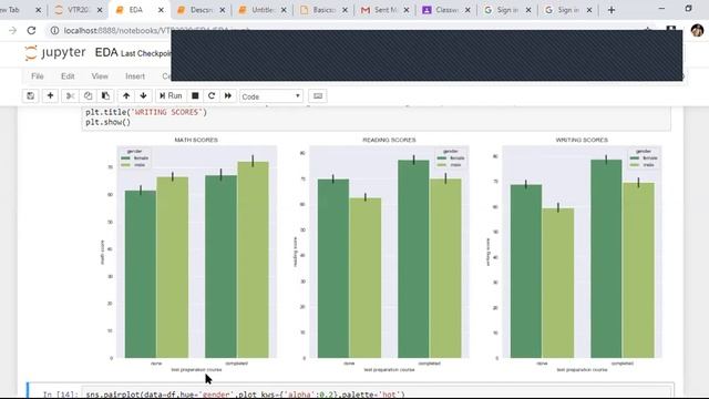 Exploratory Data Analysis - Python смотреть онлайн