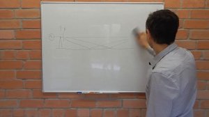 Антенны. Как работают антенны простыми словами. ч.7.3