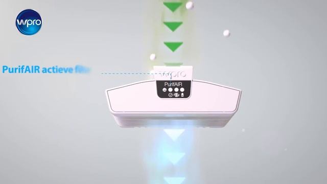 WPRO - PurifAIR смотреть онлайн