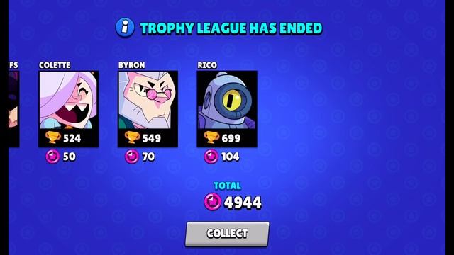 when you forgot that trophy league ends? смотреть онлайн