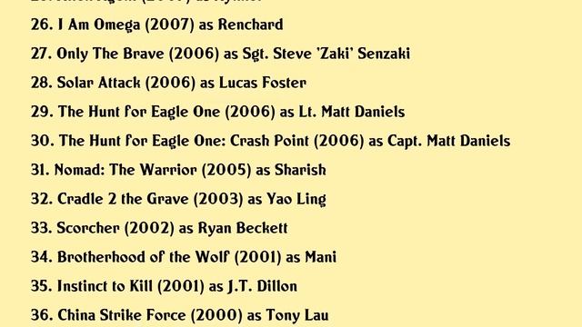 Mark Dacascos Movies list Mark Dacascos| Filmography of Mark Dacascos смотреть онлайн