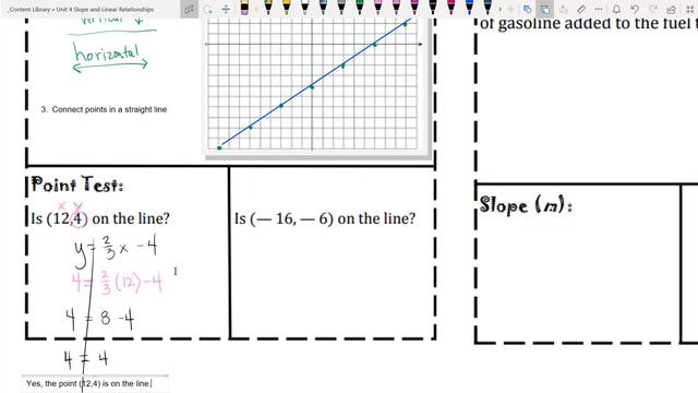 Slope Intercept Form and Word Problems смотреть онлайн