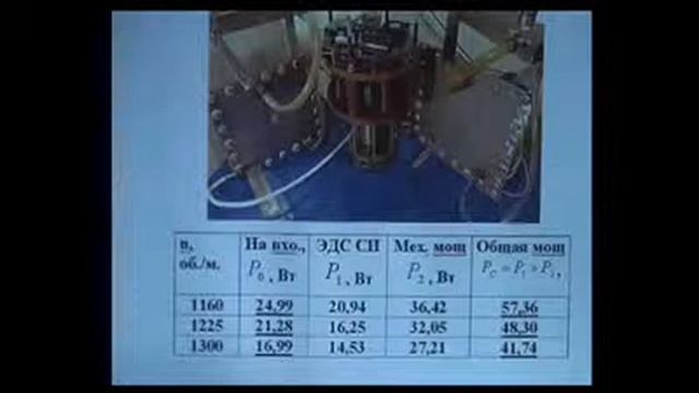 Канарев Ф.М. Автономный источник энергии ч3 смотреть онлайн