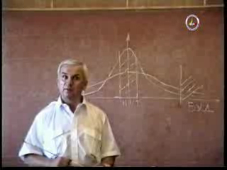 Зазнобин В.М. (1997.07.23) - Человечество - это мужчины, женщины и дети смотреть онлайн