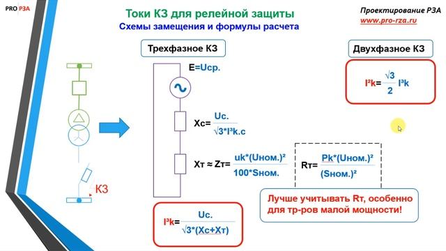 Расчет защит трансформатора 10/0,4 кВ - Расчет токов КЗ смотреть онлайн